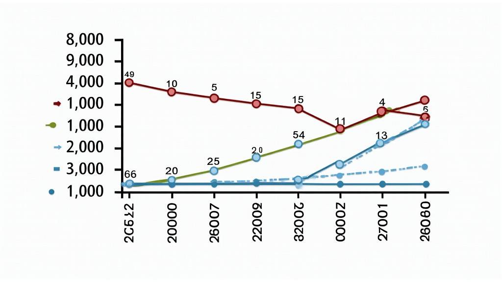 Composition du salaire dans la fonction publique 2026